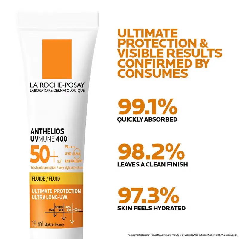Anthelios UVMUNE400 Invisible Fluid SPF50+ Ultra-light Sunscreen for Sensitive Skin La Roche-Posay