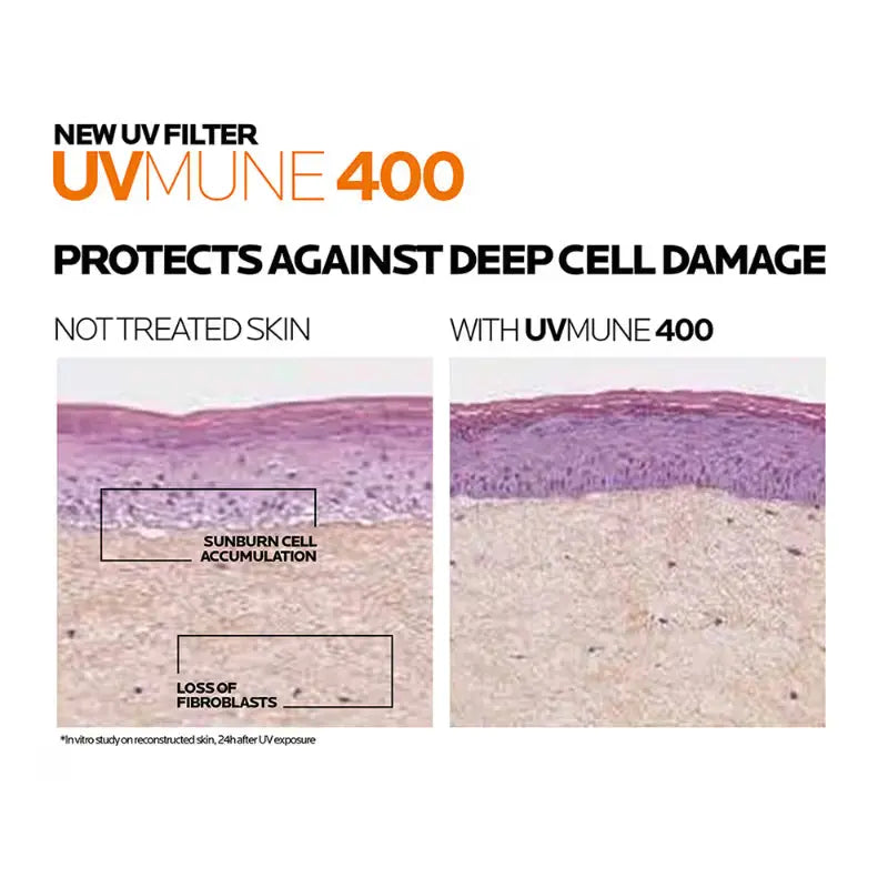 Anthelios UVMUNE400 Invisible Fluid SPF50+ Ultra-light Sunscreen for Sensitive Skin La Roche-Posay