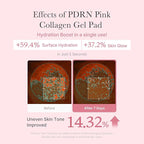 PDRN Pink Collagen Toning Gel Toner Pad(70pcs) Medicube