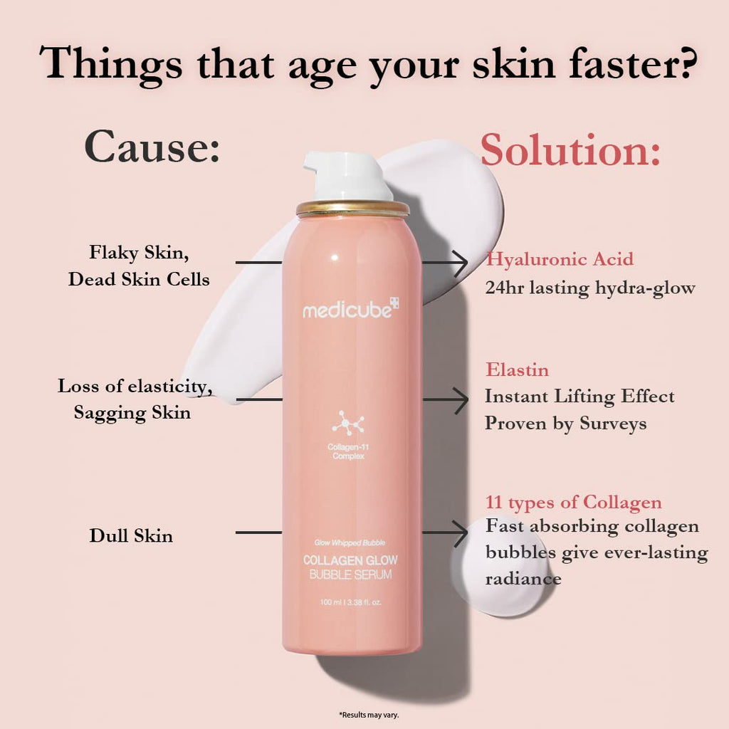 Collagen Glow Bubble Serum(100ml) Medicube