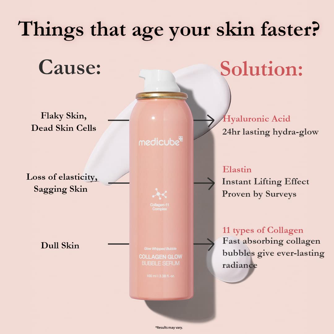 Collagen Glow Bubble Serum(100ml) Medicube