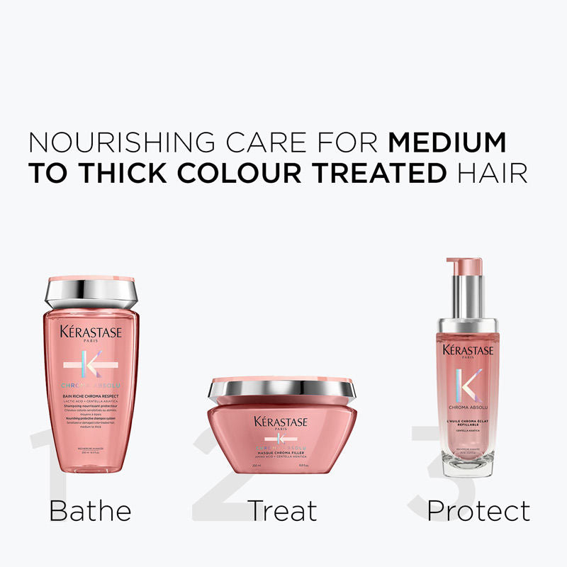 Chroma Absolu Masque Chroma Filler Hair Mask For Color Protection & Nourishment, With Amino Acid(200ml) Kerastase
