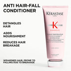 Genesis Conditioner For Fine To Medium Hair, Adds Strength & Reduces Hair Fall & Breakage(200ml) Kerastase