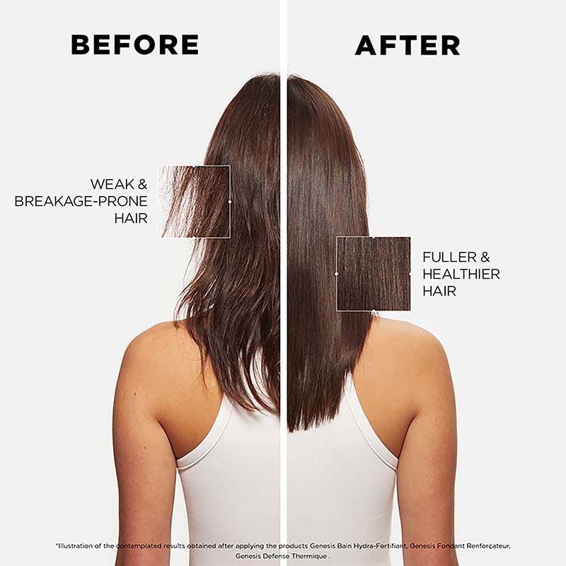 Genesis Conditioner For Fine To Medium Hair, Adds Strength & Reduces Hair Fall & Breakage(200ml) Kerastase