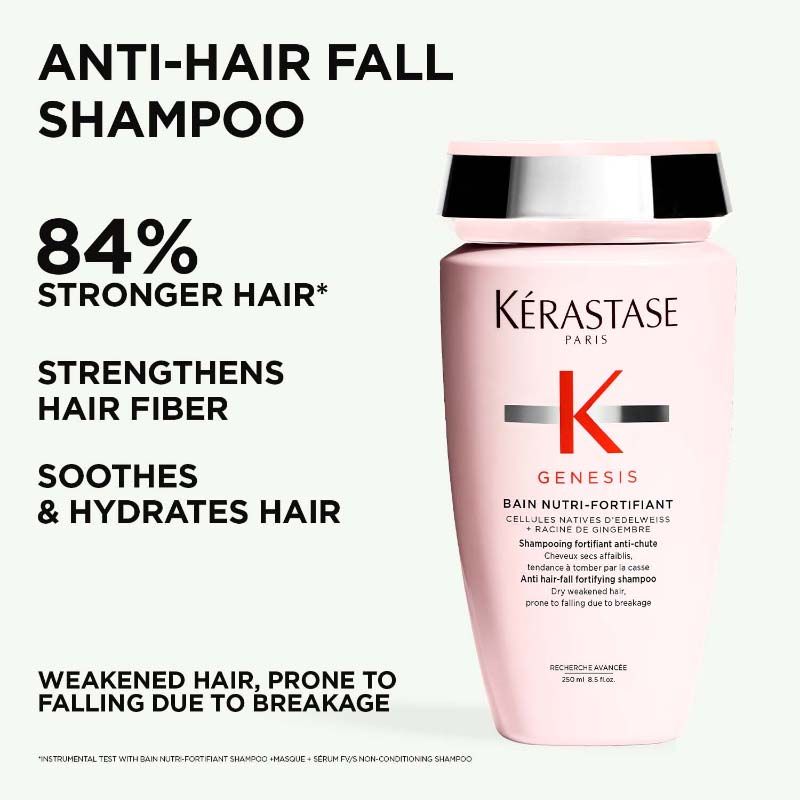 Genesis Nutri-Fortifiant Anti-Hair Fall Shampoo For Normal To Dry Hair(250ml) Kerastase
