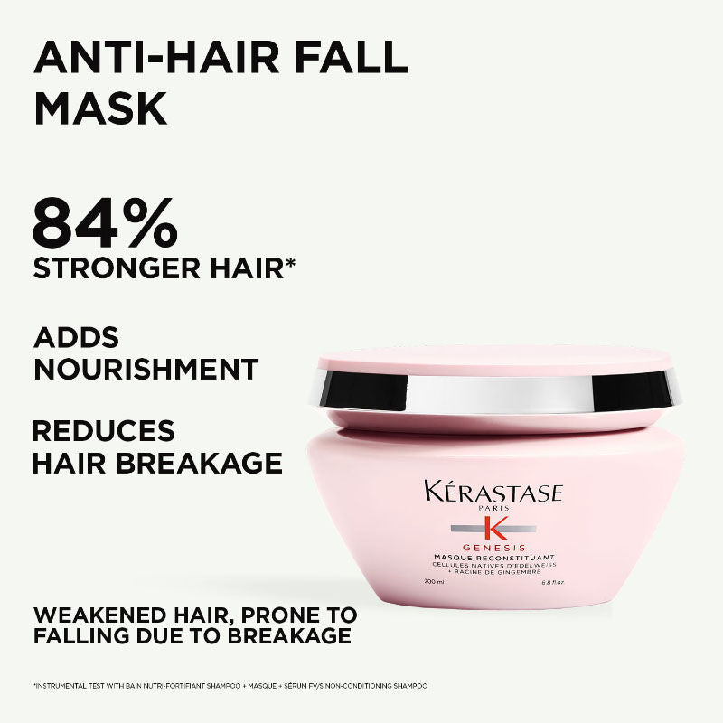 Genesis Hair Mask For Medium To Thick Hair, Adds Strength & Reduces Hair Breakage(200ml) Kerastase
