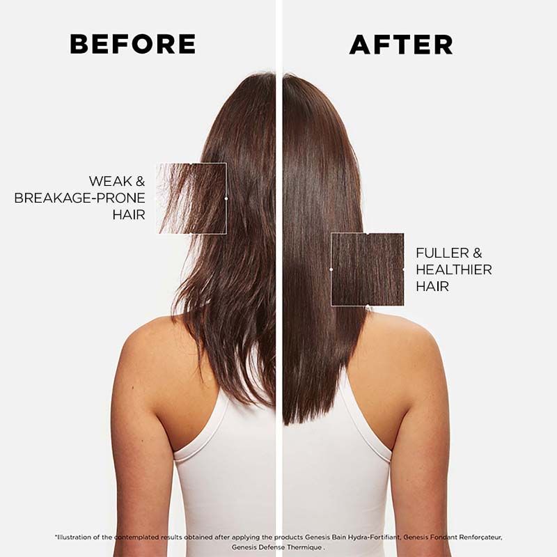 Genesis Hair Mask For Medium To Thick Hair, Adds Strength & Reduces Hair Breakage(200ml) Kerastase