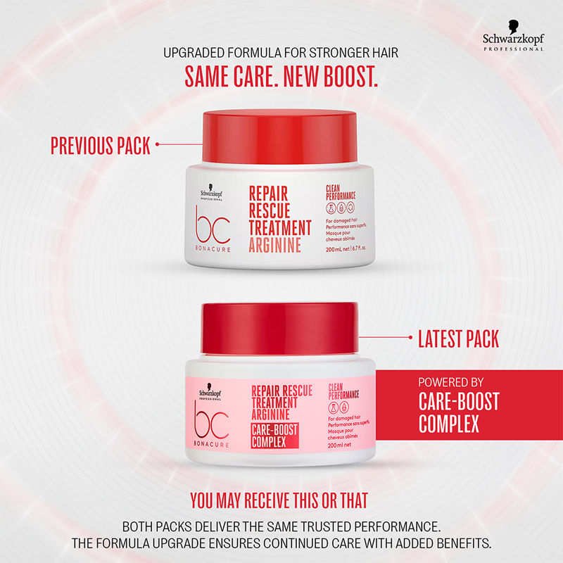 Bonacure Peptide Repair Rescue Micellar Shampoo + Treatment Combo Schwarzkopf