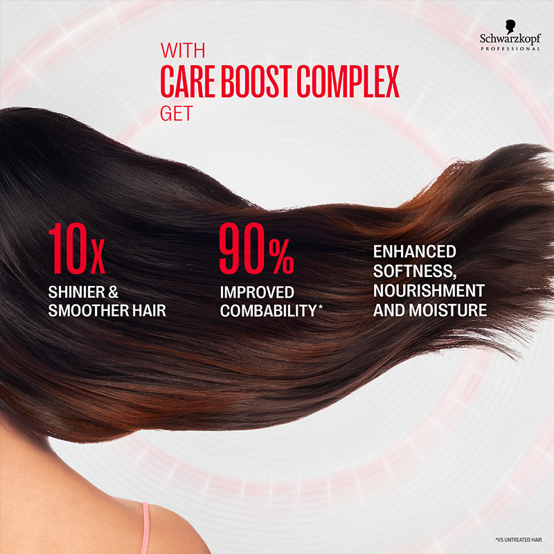 Bonacure Peptide Repair Rescue Micellar Shampoo + Treatment Combo Schwarzkopf