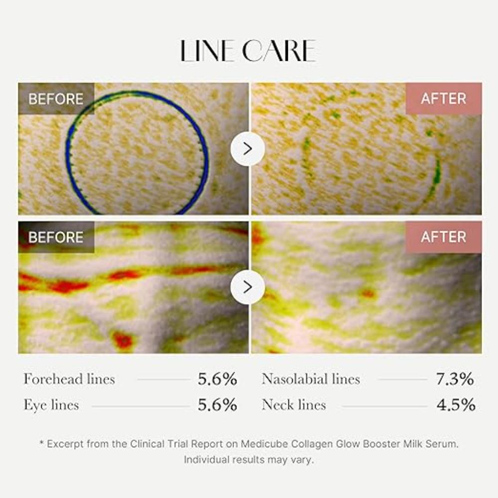 Collagen Glow Booster Serum(15ml) Medicube