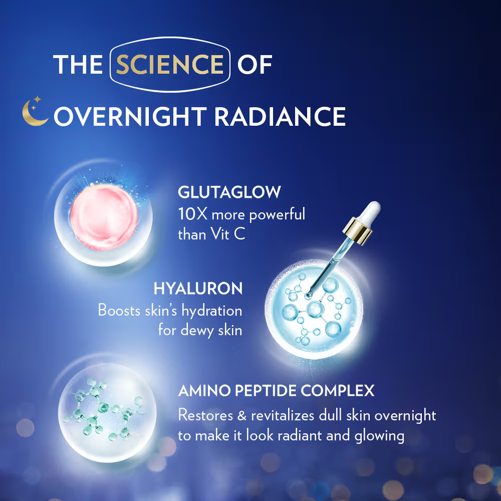 Gluta-Hya Overnight Radiance, Serum-In-Lotion, With Amino Peptide And GlutaGlow (400ml) Vaseline