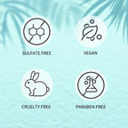 Coconut Shampoo and Conditioner, Natural Castor Oil Shampoo and Conditioner, Moisturize Dry & Damaged Hair, Hydration & Softens, Sulfate & Paraben Free.300ml / 10.1fl Oz. Shakebar